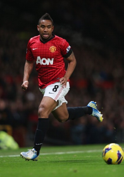 向的重要参 向的重要参